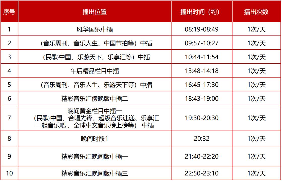 中央電視臺(tái)音樂頻道廣告